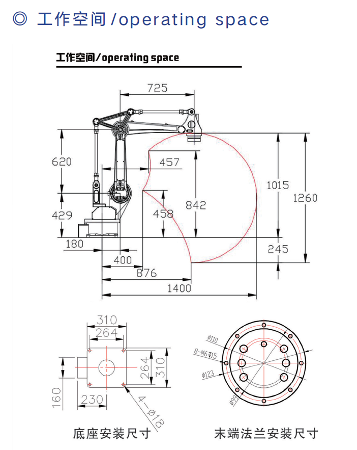 焊接机器人GS1400c-10工作空间