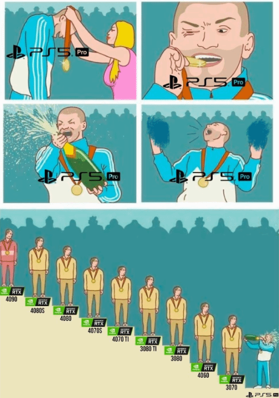 博主做梗图吐槽PS5 Pro GPU性能：还不如RTX3070(图1)