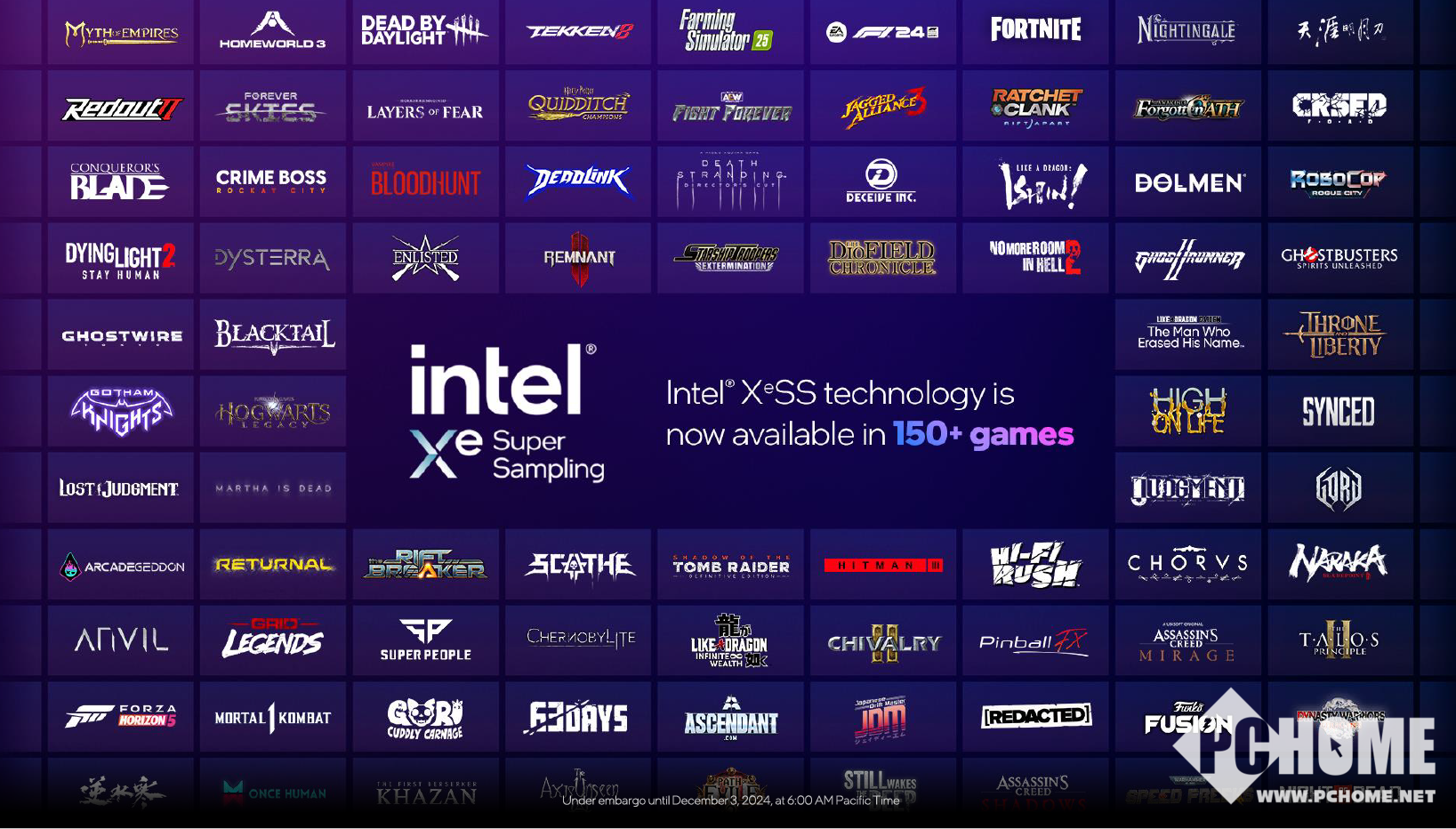 比4060强10%!全新英特尔锐炫B系列显卡B580B570详解(图4)