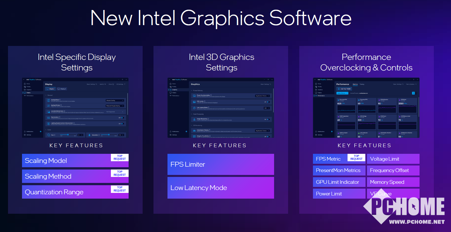 比4060强10%!全新英特尔锐炫B系列显卡B580B570详解(图10)