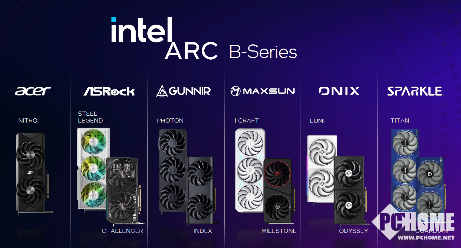 比4060强10%!全新英特尔锐炫B系列显卡B580B570详解(图13)