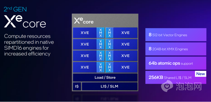 强力散热超强性能 蓝戟Arc B580 Photon 12G OC游戏显卡评测(图11)