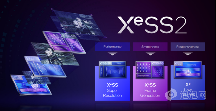 强力散热超强性能 蓝戟Arc B580 Photon 12G OC游戏显卡评测(图13)