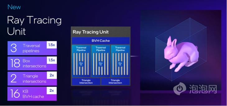 强力散热超强性能 蓝戟Arc B580 Photon 12G OC游戏显卡评测(图16)