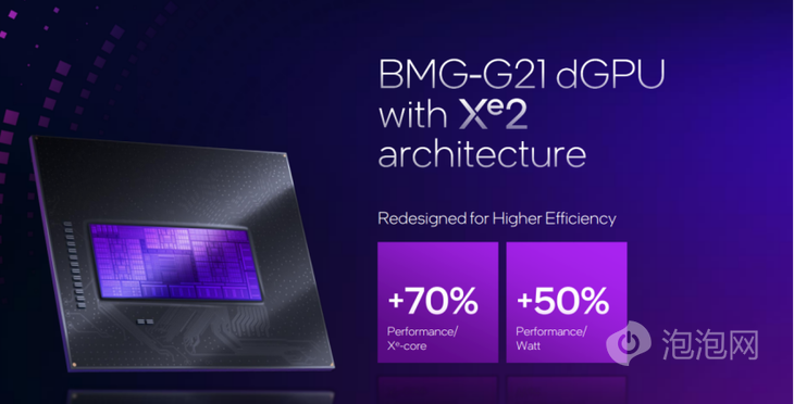 强力散热超强性能 蓝戟Arc B580 Photon 12G OC游戏显卡评测(图18)