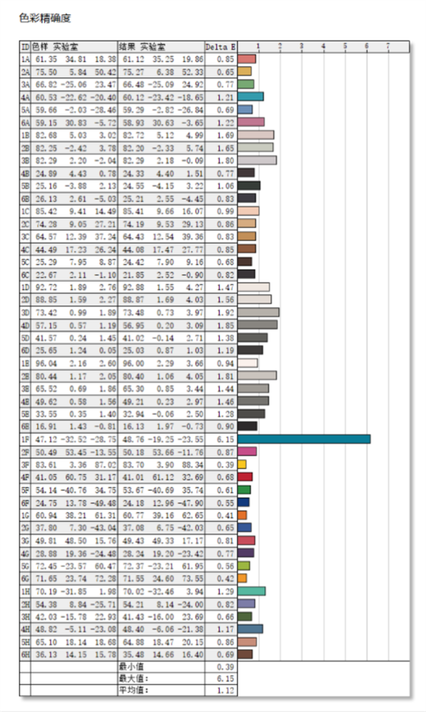 宏碁暗影骑士·擎6上手：玩什么游戏都很6(图16)