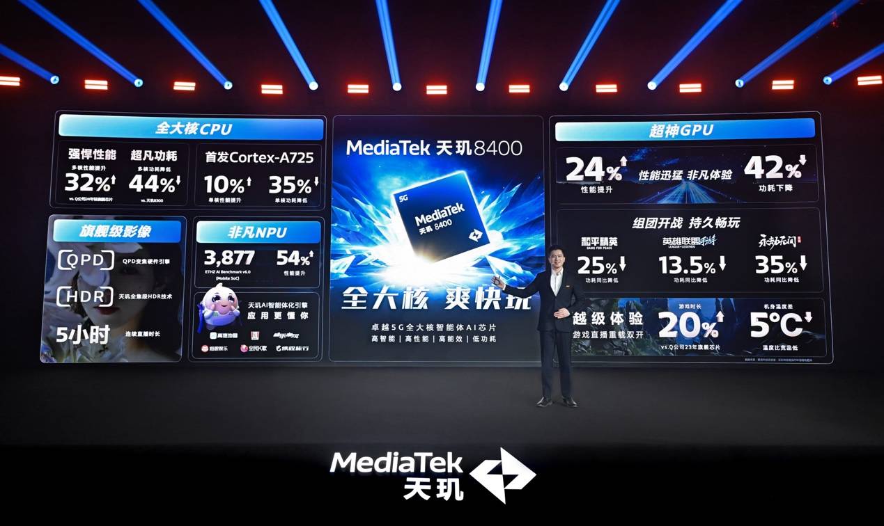 游戏“神 U”降临！天玑8400 GPU日常性能、能效直追 8G3(图2)