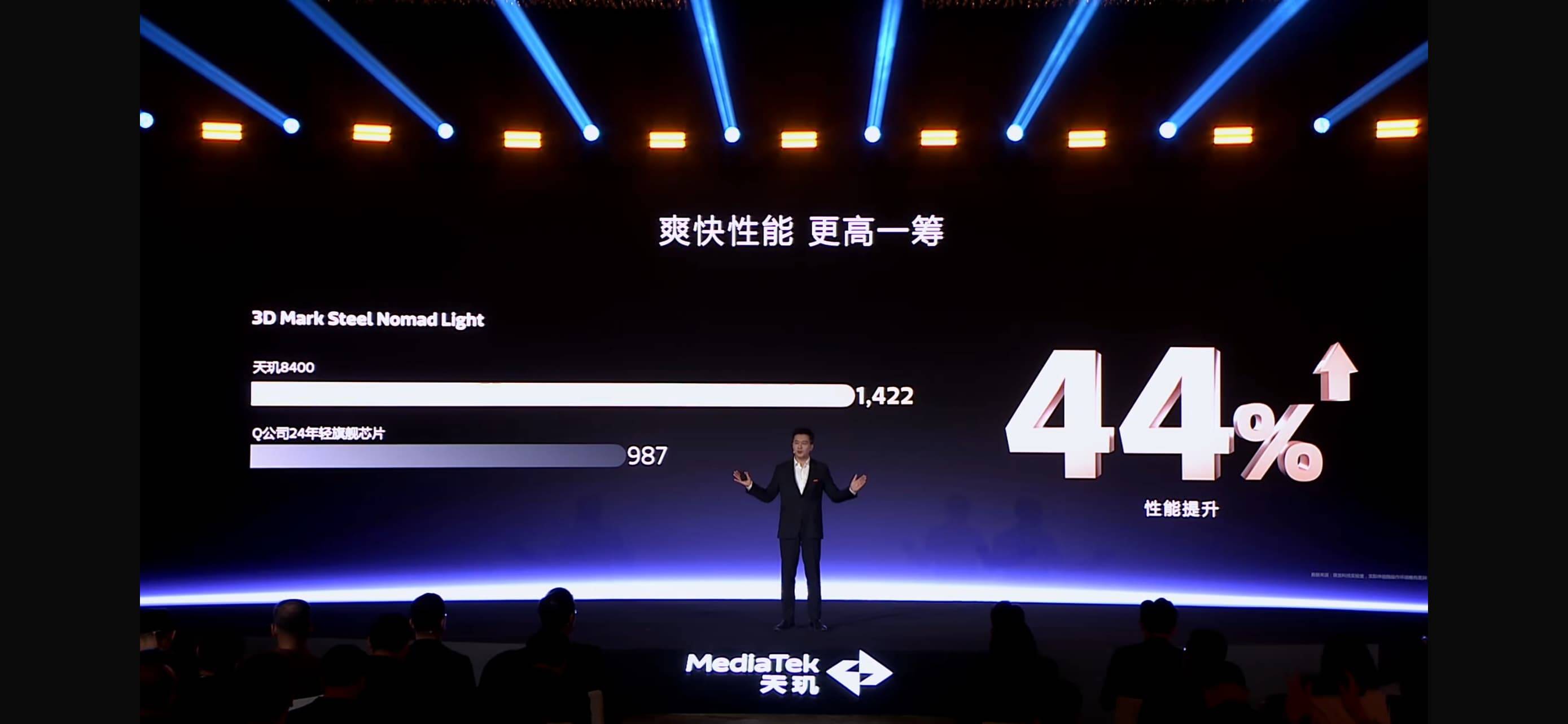 游戏“神 U”降临！天玑8400 GPU日常性能、能效直追 8G3(图11)