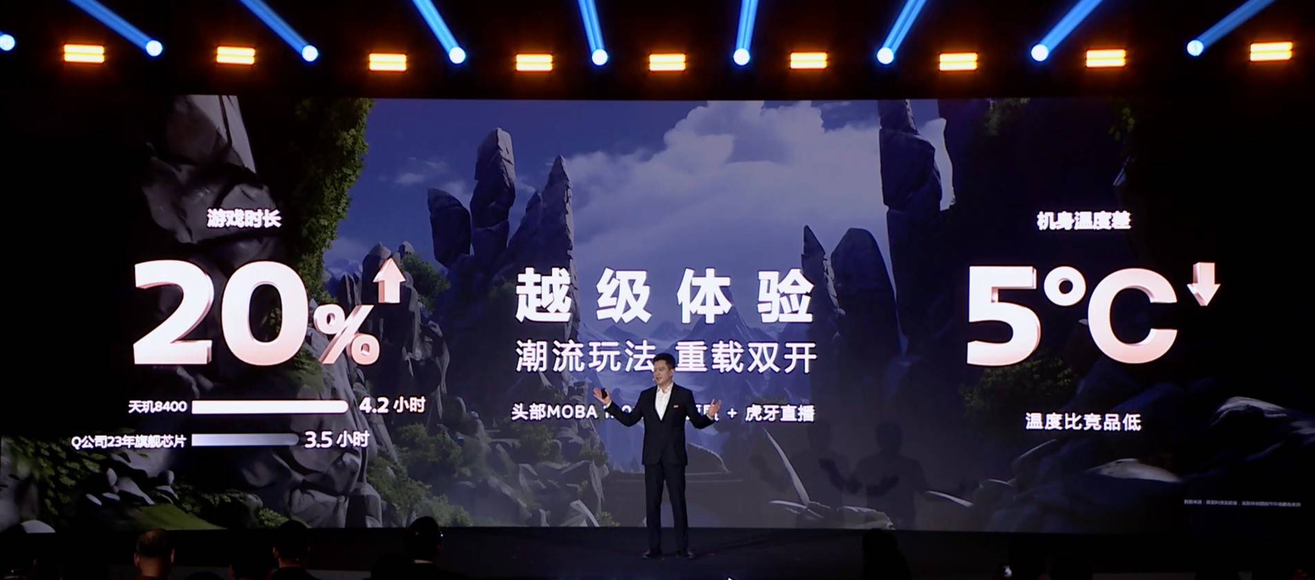 游戏“神 U”降临！天玑8400 GPU日常性能、能效直追 8G3(图12)