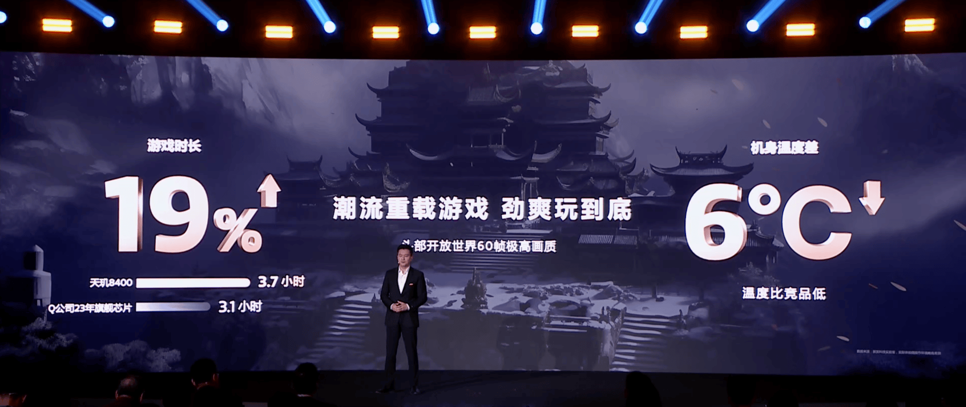 游戏“神 U”降临！天玑8400 GPU日常性能、能效直追 8G3(图13)