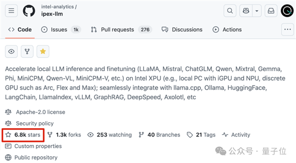 Intel新显卡卖爆！24GB大显存也在路上 AI玩家都来抢了(图8)