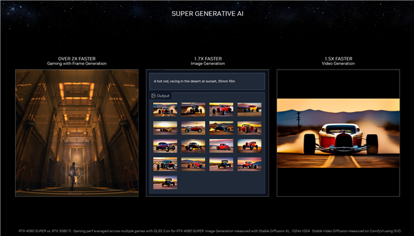 RTX AI冲刺高阶动力 搭配华硕显卡更具信仰实力！(图2)