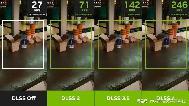NVIDIA发布 GeForce RTX 50 系列：AI 与游戏新时代的颠覆者(图9)