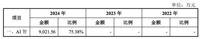 国产GPU还有多少硬骨头要啃？(图2)
