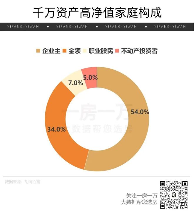 上海古北99最新动态！上海古北99优势、劣势分析重磅消息(图8)