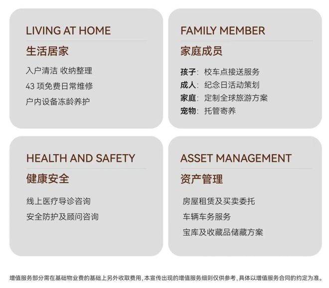 上海古北99最新动态！上海古北99优势、劣势分析重磅消息(图9)