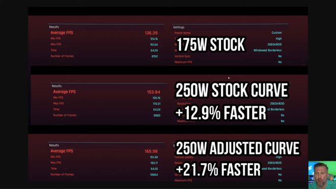英伟达RTX 5090移动版改造后突破功耗限制实现平均20%性能提升(图3)
