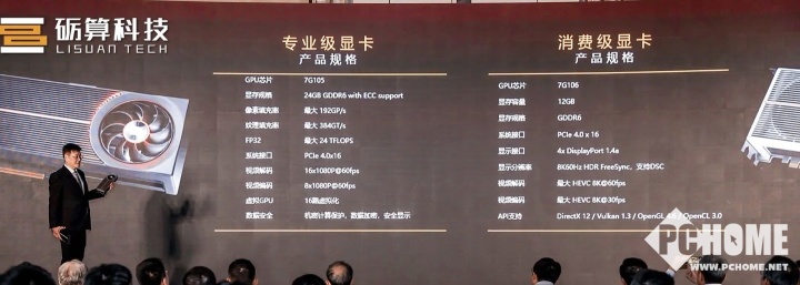 国产GPU砺算7G106105亮相 游戏卡性能超RTX 4060