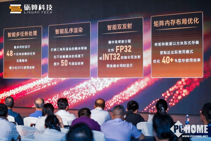 国产GPU砺算7G106105亮相 游戏卡性能超RTX 4060(图2)