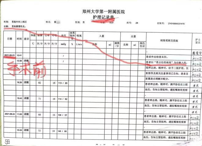 老汉患慢性胃炎医生竟按胃癌晚期切除全胃事发郑州详情曝出(图3)