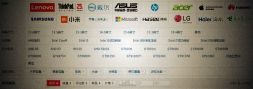 2018年5月笔记本电脑最新显卡天梯表图 笔记本显卡性能排行榜(图3)