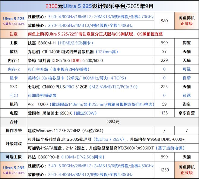 【2025年9月】9月装机走向与推荐(图31)