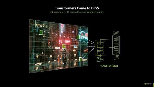 当下旗舰的最优选：索泰 RTX 5090 D  SOLID评测(图10)