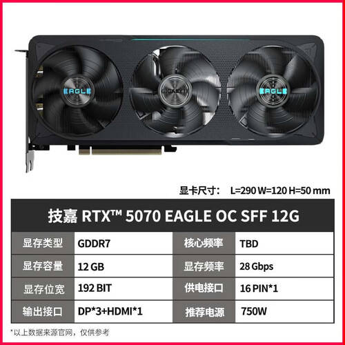 技嘉RTX5070显卡评测：游戏与创作的完美搭档买到就是赚到！