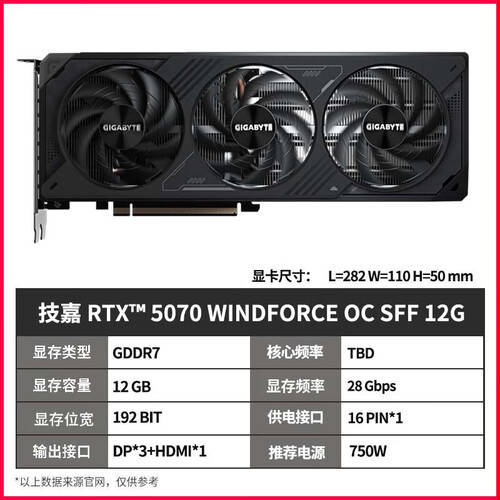技嘉RTX5070显卡：电竞游戏的终极选择畅玩DLSS4错过就亏!(图2)