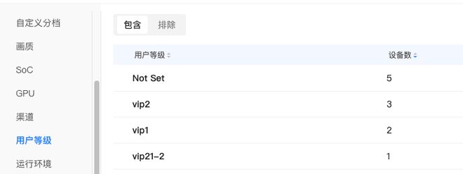 GPM20全新功能发布｜GPU精准监测+精细化运营重构游戏性能管控新范式(图2)
