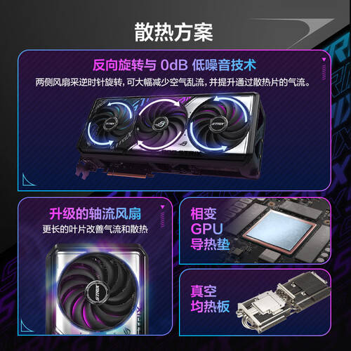 华硕ROG显卡：游戏性能的终极提升错过就亏了！(图1)