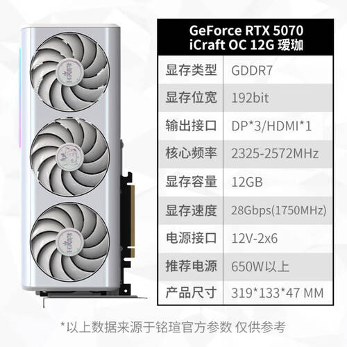 显卡选购指南性能强劲散热佳推荐给你！(图2)